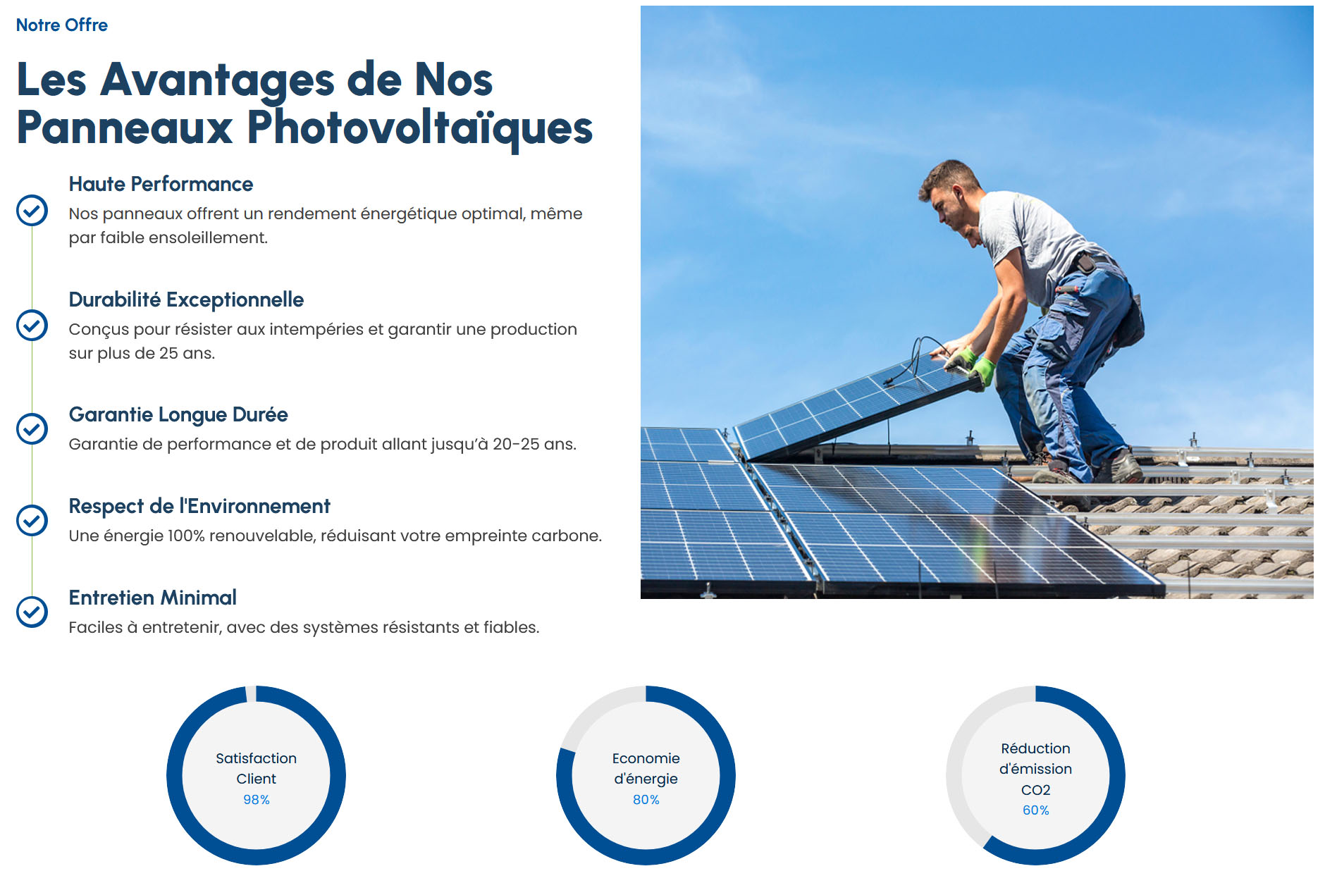 Panneaux Solaires Saint Aubin les Elbeuf 76410